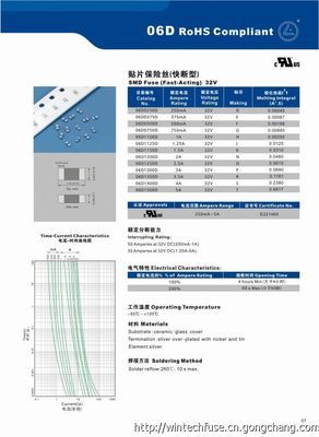 東莞LANSON 06D1500D貼片保險絲 5A/32V規格詳解與應用指南